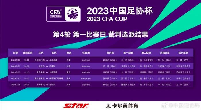 《全市场》表示，亚特兰大正在和穆里尔进行续约谈判，但如果收到来自沙特或其他意甲球队的合适报价，亚特兰大也可能提前放人。